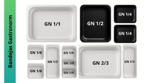 Medidas bandejas gastronorm